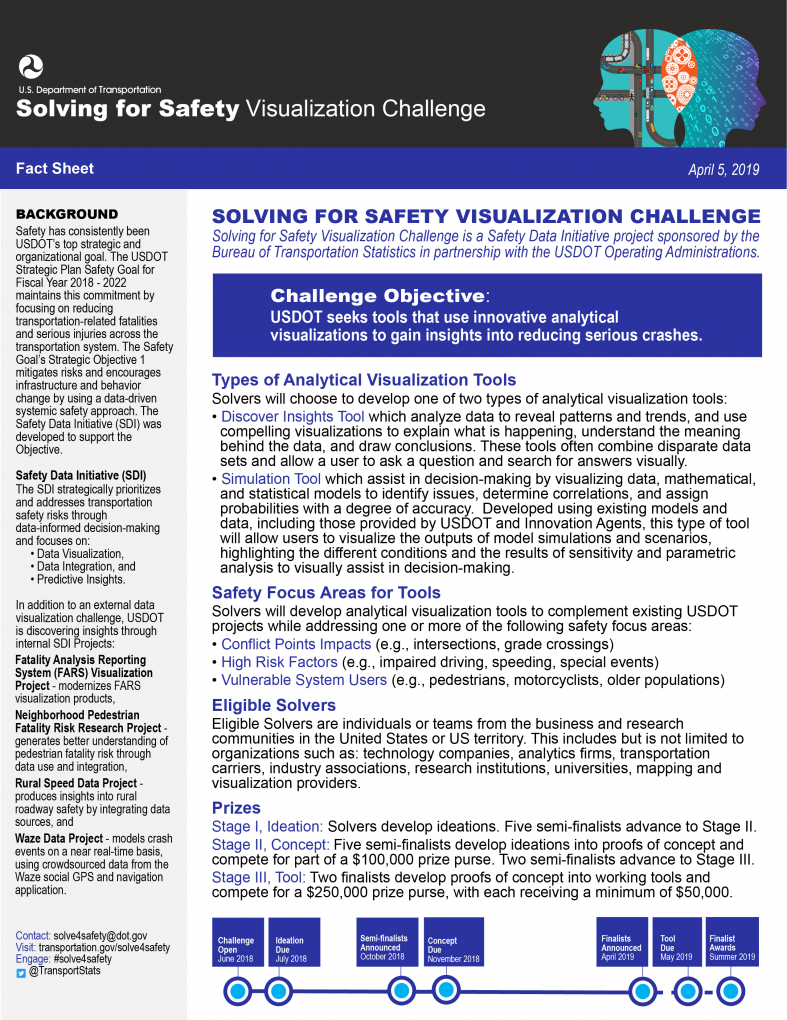 Fact Sheet US Department of Transportation